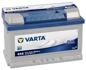 Varta 72 Ah E43 R+ Blue Dynamic